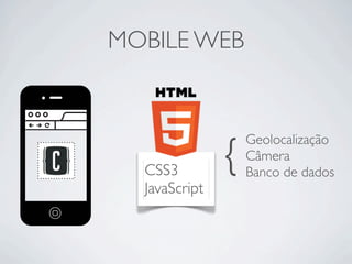 MOBILE WEB
CSS3
JavaScript
Geolocalização
Câmera
Banco de dados
{
 