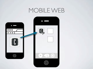 MOBILE WEB
 