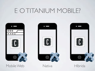 Híbrida
E OTITANIUM MOBILE?
Mobile Web Nativa
 