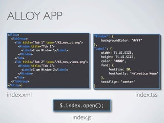 ALLOY APP
index.xml index.tss
index.js
$.index.open();
 