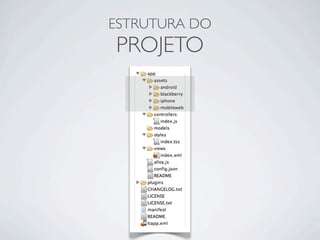 ESTRUTURA DO
PROJETO
 