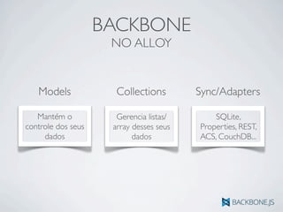 BACKBONE
NO ALLOY
Models
Mantém o
controle dos seus
dados
Collections
Gerencia listas/
array desses seus
dados
Sync/Adapters
SQLite,
Properties, REST,
ACS, CouchDB...
 