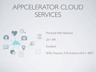 APPCELERATOR CLOUD
SERVICES
Pre-build Web Backend
25+ API
Escalável
SDKs:Titanium, iOS,Android,AS3 e REST
 
