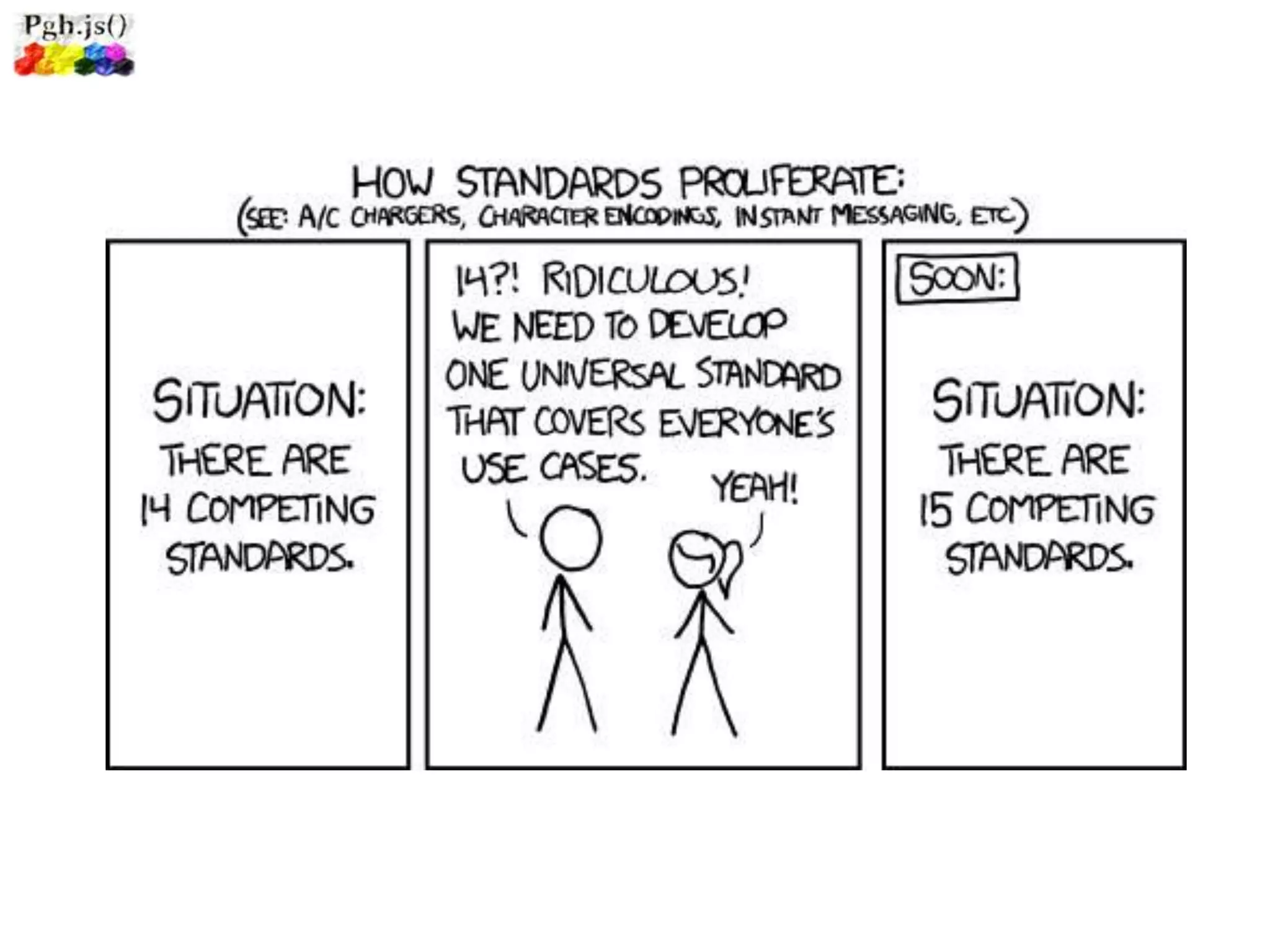 Titanium Introduction