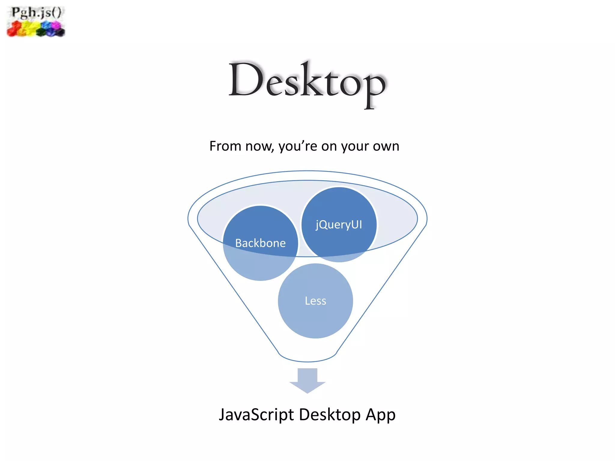 Desktop
From now, you’re on your own




                jQueryUI
   Backbone



              Less




 JavaScript Desktop App
 