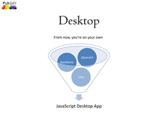 Desktop
From now, you’re on your own




                jQueryUI
   Backbone



              Less




 JavaScript Desktop App
 
