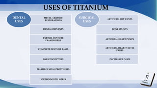 USES OF TITANIUM
METAL- CERAMIC
RESTORATIONS
DENTAL IMPLANTS
PARTIAL DENTURE
FRAMEWORKS
COMPLETE DENTURE BASES
BAR CONNECTORS
MAXILLOFACIAL PROSTHESES
ORTHODONTIC WIRES
DENTAL
USES
ARTIFICIAL HIP JOINTS
BONE SPLINTS
ARTIFICIAL HEART PUMPS
ARTIFICIAL HEART VALVES
PARTS
PACEMAKER CASES
SURGICAL
USES
 