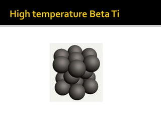 High temperature Beta Ti
