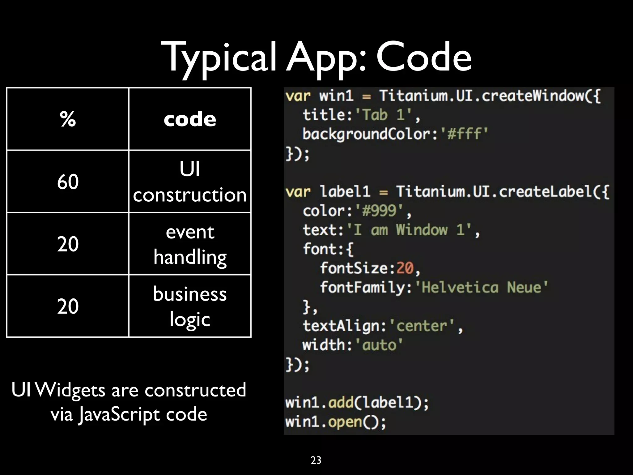 Typical App: Code
     %          code

                  UI
     60
             construction
                event
     20
               handling
               business
     20
                logic


UI Widgets are constructed
    via JavaScript code

                             23
 