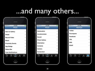 ...and many others...




          28
 