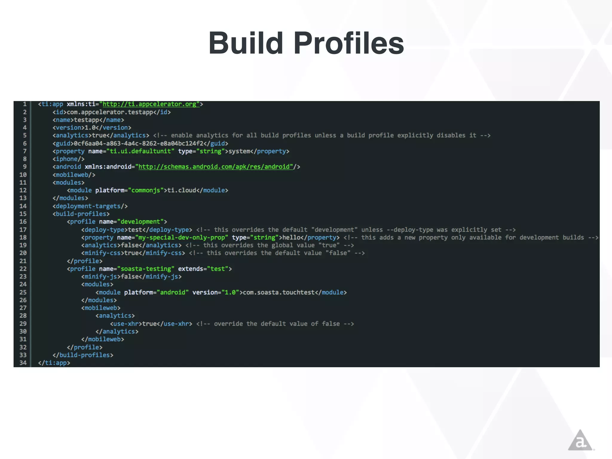 Build Profiles

 
