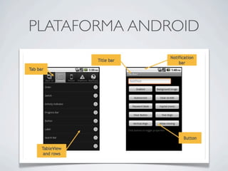 PLATAFORMA ANDROID
 