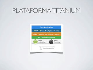 PLATAFORMA TITANIUM
 