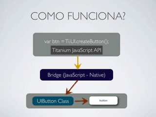 COMO FUNCIONA?

   var btn = Ti.UI.createButton();
      Titanium JavaScript API



    Bridge (JavaScript - Native)



UIButton Class               button
 