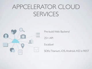 APPCELERATOR CLOUD
      SERVICES

        Pre-build Web Backend

        25+ API

        Escalável

        SDKs: Titanium, iOS, Android, AS3 e REST
 