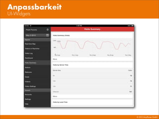 © 2013 Mayﬂower GmbH
UI-Widgets
Anpassbarkeit
 