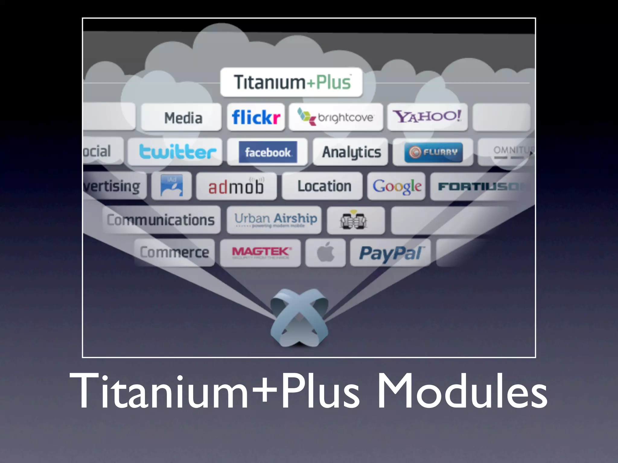 Titanium+Plus Modules
 