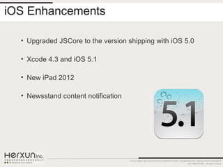 iOS Enhancements

  • Upgraded JSCore to the version shipping with iOS 5.0

  • Xcode 4.3 and iOS 5.1

  • New iPad 2012

  • Newsstand content notification




                                     Certain images, logos and products are trademarks of and/or copyrighted by their respective owners.Copyright ©
                                                                                                           2012 HERXUN INC. - All rights reserved.
 