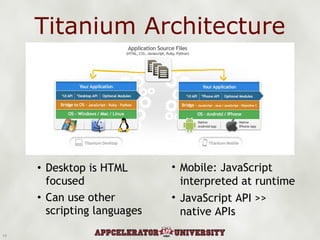 Titanium Architecture Desktop is HTML focused Can use other scripting languages Mobile: JavaScript interpreted at runtime JavaScript API >> native APIs 