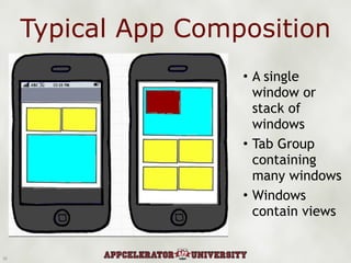 Typical App Composition A single window or stack of windows Tab Group containing many windows Windows contain views 