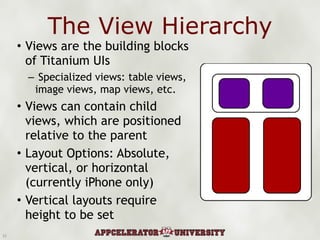 The View Hierarchy Views are the building blocks of Titanium UIs Specialized views: table views, image views, map views, etc. Views can contain child views, which are positioned relative to the parent Layout Options: Absolute, vertical, or horizontal (currently iPhone only) Vertical layouts require height to be set 