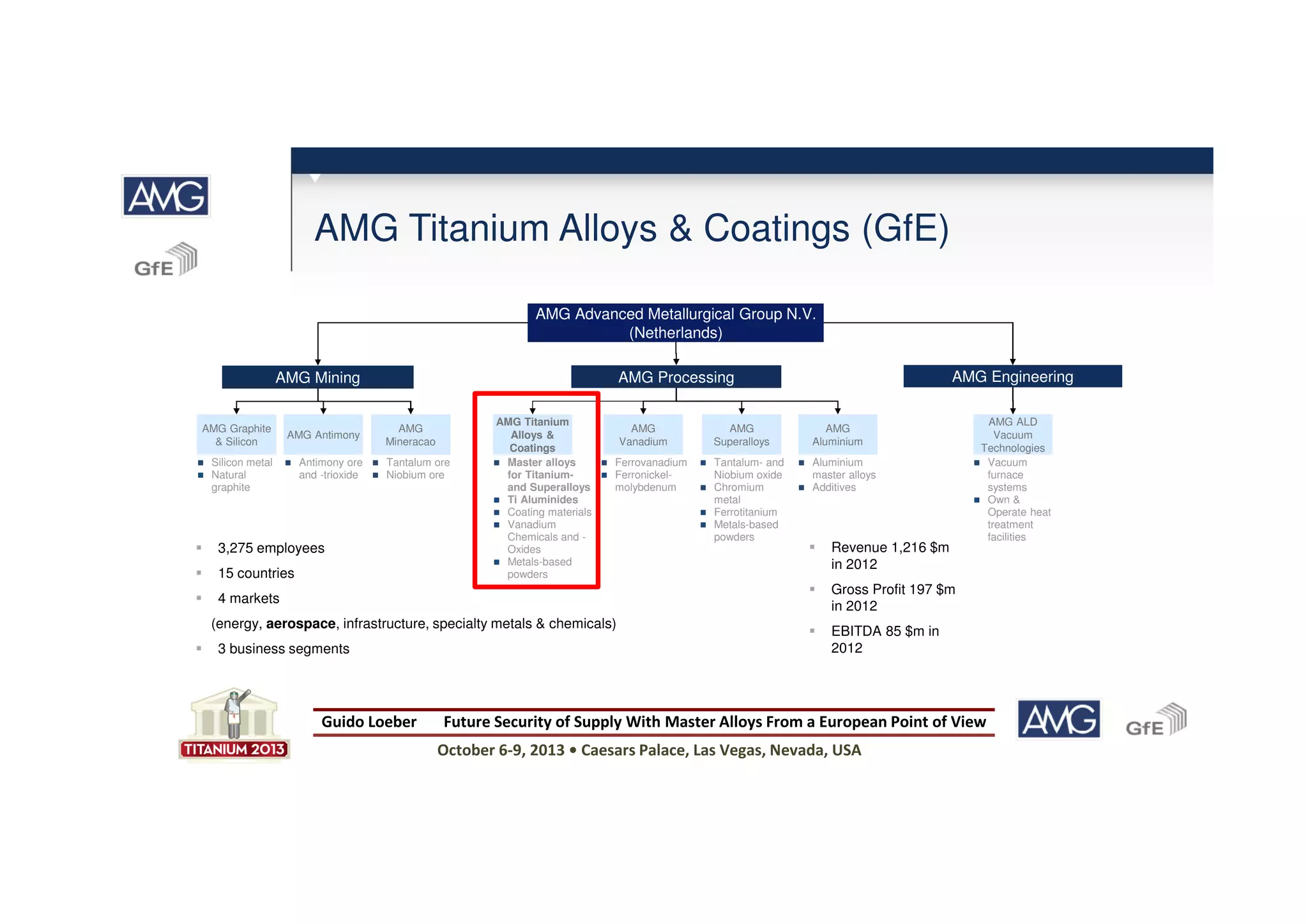 Future Security of Supply with Master Alloys | PDF