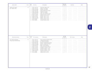 2
97
30.05.00
No. de
No. Rdo
Articulo de servicio THLL No. de pieza Descripción CG125 No. de série Nota
Nº
KS ES CA
Ref.
Reqd. Qty.
Service item F.R.T Part. No. Description CG125 Serial No. Note
Nº
KS ES CA
1 28211-397-010 Pinon Dentado de Mando (29D)........................................ 1 1 1 .................. .................. .....................................
2 28221-397-020 Trinquete de Arranque ...................................................... 1 1 1 .................. .................. .....................................
3 28251-KGA-900 Eje, Pedal de Arranque ..................................................... 1 1 1 .................. .................. .....................................
4 28253-KA2-000 Resorte, Trinquete de Arranque ........................................ 1 1 1 .................. .................. .....................................
5 28261-KGA-900 Resorte, Pedal de Arranque .............................................. 1 1 1 .................. .................. .....................................
6 28262-KGA-900 Buje, Eje de Arranque ....................................................... 1 1 1 .................. .................. .....................................
7 28270-397-020 Placa, Catraca Arranque ................................................... 1 1 1 .................. .................. .....................................
8 90453-107-000 Arandela A, Empuje, 20 mm.............................................. 2 2 2 .................. .................. .....................................
9 90453-235-000 Arandela, Empuje, 16 mm ................................................. 1 1 1 .................. .................. .....................................
10 90459-107-000 Arandela, Empuje, 12 mm ................................................. 1 1 1 .................. .................. .....................................
11 90462-KGA-900 Arandela, Empuje, 19 mm ................................................. 1 1 1 .................. .................. .....................................
12 94510-16000 Grapa Circular, 16 mm ...................................................... 1 1 1 .................. .................. .....................................
13 94510-20000 Grapa Circular, 20 mm ...................................................... 1 1 1 .................. .................. .....................................
Eje, Pedal de Arranque........................................*3,7
(Incluye Pieza Relacionada)
1 28211-397-010 Pinion Kick Starter (29T) .................................................... 1 1 1 .................. .................. .....................................
2 28221-397-020 Ratchet, Kick Starter.......................................................... 1 1 1 .................. .................. .....................................
3 28251-KGA-900 Spindle, Kick Starter .......................................................... 1 1 1 .................. .................. .....................................
4 28253-KA2-000 Spring, Ratchet Kick Starter .............................................. 1 1 1 .................. .................. .....................................
5 28261-KGA-900 Spring, Kick Starter............................................................ 1 1 1 .................. .................. .....................................
6 28262-KGA-900 Collar, Kick Spindle ........................................................... 1 1 1 .................. .................. .....................................
7 28270-397-020 Plate Comp., Ratchet Guide.............................................. 1 1 1 .................. .................. .....................................
8 90453-107-000 Washer A, Thrust, 20 mm .................................................. 2 2 2 .................. .................. .....................................
9 90453-235-000 Washer, Thrust, 16 mm...................................................... 1 1 1 .................. .................. .....................................
10 90459-107-000 Washer, Thrust, 12 mm...................................................... 1 1 1 .................. .................. .....................................
11 90462-KGA-900 Washer, Thrust, 19 mm...................................................... 1 1 1 .................. .................. .....................................
12 94510-16000 Circlip, External, 16 mm..................................................... 1 1 1 .................. .................. .....................................
13 94510-20000 Circlip, External, 20 mm..................................................... 1 1 1 .................. .................. .....................................
Spindle Kick Starter..............................................*3.7
(Inc. Relative Part)
2
 