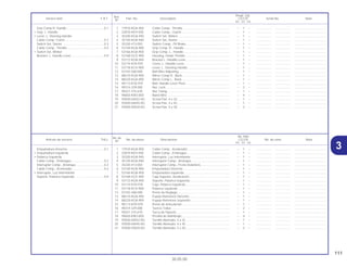 111
30.05.00
No. de
No. Rdo
Articulo de servicio THLL No. de pieza Descripción CG125 No. de série Nota
Nº
KS ES CA
Ref.
Reqd. Qty.
Service item F.R.T Part. No. Description CG125 Serial No. Note
Nº
KS ES CA
1 17910-KGA-900 Cable Comp., Acelerador.................................................. – 1 – .................. .................. .....................................
2 22870-KEH-930 Cable Comp., Embrague................................................... – 1 – .................. .................. .....................................
3 35200-KGA-940 Interruptor, Luz Intermitente .............................................. – 1 – .................. .................. .....................................
4 35150-KGA-940 Interruptor Comp., Arranque ............................................. – 1 – .................. .................. .....................................
5 35330-413-003 Interruptor Comp., Freno Delantero................................... – 1 – .................. .................. .....................................
6 53140-KGA-900 Empuñadura Derecha ....................................................... – 1 – .................. .................. .....................................
7 53166-KGA-900 Empuñadura Izquierda...................................................... – 1 – .................. .................. .....................................
8 53168-GCE-900 Caja Superior, Aceleración................................................ – 1 – .................. .................. .....................................
9 53172-KGA-940 Soporte, Palanca Izquierda ............................................... – 1 – .................. .................. .....................................
10 53174-KY0-970 Caja, Palanca Izquierda .................................................... – 1 – .................. .................. .....................................
11 53178-KCH-900 Palanca Izquierda.............................................................. – 1 – .................. .................. .....................................
12 53192-268-000 Perno de Reglage.............................................................. – 1 – .................. .................. .....................................
13 88210-KGA-900 Espejo Retrovisor Derecho................................................ – 1 – .................. .................. .....................................
14 88220-KGA-900 Espejo Retrovisor Izquierdo............................................... – 1 – .................. .................. .....................................
15 90113-KY0-970 Perno de Articulación ........................................................ – 1 – .................. .................. .....................................
16 90314-329-000 Tuerca Traba ..................................................................... – 2 – .................. .................. .....................................
17 90321-315-670 Turca de Fijación ............................................................... – 1 – .................. .................. .....................................
18 90650-KW3-000 Presilla de Alambraje......................................................... – 4 – .................. .................. .....................................
19 93500-04032-0G Tornillo Alomado, 4 x 32 .................................................... – 1 – .................. .................. .....................................
20 93500-04045-0G Tornillo Alomado, 4 x 45 .................................................... – 1 – .................. .................. .....................................
21 93500-05020-0G Tornillo Alomado, 5 x 20 .................................................... – 2 – .................. .................. .....................................
Empuñadura Derecha ...........................................0,1
• Empuñadura Izquierda
• Palanca Izquierda
Cable Comp., Embrague.......................................0,2
Interruptor Comp., Arranque .................................0,3
Cable Comp., Acelerador......................................0,4
• Interruptor, Luz Intermitente
Soporte, Palanca Izquierda...................................0,9
1 17910-KGA-900 Cable Comp., Throttle ....................................................... – 1 – .................. .................. .....................................
2 22870-KEH-930 Cable Comp., Clutch ......................................................... – 1 – .................. .................. .....................................
3 35200-KGA-940 Switch Set, Winker ............................................................. – 1 – .................. .................. .....................................
4 35150-KGA-940 Switch Set, Starter ............................................................. – 1 – .................. .................. .....................................
5 35330-413-003 Switch Comp., FR Brake.................................................... – 1 – .................. .................. .....................................
6 53140-KGA-900 Grip Comp. R., Handle ...................................................... – 1 – .................. .................. .....................................
7 53166-KGA-900 Grip Comp. L., Handle....................................................... – 1 – .................. .................. .....................................
8 53168-GCE-900 Housing, Under Throttle .................................................... – 1 – .................. .................. .....................................
9 53172-KGA-940 Bracket L. Handle Lever.................................................... – 1 – .................. .................. .....................................
10 53174-KY0-970 Cover, L. Handle Lever...................................................... – 1 – .................. .................. .....................................
11 53178-KCH-900 Lever, L. Steering Handle.................................................. – 1 – .................. .................. .....................................
12 53192-268-000 Bolt Wire Adjusting ............................................................ – 1 – .................. .................. .....................................
13 88210-KGA-900 Mirror Comp R., Back ........................................................ – 1 – .................. .................. .....................................
14 88220-KGA-900 Mirror Comp L., Back......................................................... – 1 – .................. .................. .....................................
15 90113-KY0-970 Bolt, Handle Lever Pivot .................................................... – 1 – .................. .................. .....................................
16 90314-329-000 Nut, Lock ........................................................................... – 2 – .................. .................. .....................................
17 90321-315-670 Nut, Fixing.......................................................................... – 1 – .................. .................. .....................................
18 90650-KW3-000 Band Wire .......................................................................... – 4 – .................. .................. .....................................
19 93500-04032-0G Screw Pan, 4 x 32.............................................................. – 1 – .................. .................. .....................................
20 93500-04045-0G Screw Pan, 4 x 45.............................................................. – 1 – .................. .................. .....................................
21 93500-05020-0G Screw Pan, 5 x 20.............................................................. – 2 – .................. .................. .....................................
Grip Comp R. Handle............................................0.1
• Grip, L. Handle
• Lever, L. Steering Handle
Cable Comp. Clutch..............................................0.2
Switch Set, Starter .................................................0.3
Cable Comp., Throttle ...........................................0.4
• Switch Set, Winker
Bracket, L. Handle Lever.......................................0.9
3
 
