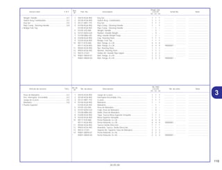 119
30.05.00
No. de
No. Rdo
Articulo de servicio THLL No. de pieza Descripción CG125 No. de série Nota
Nº
KS ES CA
Ref.
Reqd. Qty.
Service item F.R.T Part. No. Description CG125 Serial No. Note
Nº
KS ES CA
31 35010-KGA-900 Juego de LLaves ............................................................... 1 1 1 .................. .................. .....................................
2 35100-KGA-900 Interruptor Encendido, Ens................................................ 1 1 1 .................. .................. .....................................
3 35121-MR1-770 LLaves ............................................................................... 1 1 1 .................. .................. .....................................
4 53100-KGA-900 Manubrio............................................................................ 1 – 1 .................. .................. .....................................
53100-KGA-940 Manubrio............................................................................ – 1 – .................. .................. .....................................
5 53105-425-000 Peso de Manubrio ............................................................. – 2 – .................. .................. .....................................
6 53107-MZ8-G20 Cojín, Peso de Manubrio ................................................... – 4 – .................. .................. .....................................
7 53108-MB6-630 Anillo, Peso de Manubrio................................................... – 2 – .................. .................. .....................................
8 53208-KGA-900 Tapa, Tuerca Mesa Superior Horquilla.............................. 1 1 1 .................. .................. .....................................
9 53230-KGA-900 Mesa Superior Horquilla .................................................... 1 1 1 .................. .................. .....................................
10 90117-KY0-860 Perno Reborde, 6 x 28....................................................... 4 4 4 .................. .................. .....................................
* 90117-KGA-850 Perno Reborde, 6 x 28....................................................... 4 4 4 1R000001 ~ .....................................
11 90304-KGA-900 Tuerca Varilla Dirección .................................................... 1 1 1 .................. .................. .....................................
12 90503-KGA-940 Arandela, Tuerca, Varilla Dirección................................... 1 1 1 .................. .................. .....................................
13 95014-21201 Soporte B2, Superior Tubo de Manubrio........................... 2 2 2 .................. .................. .....................................
14 95801-08040-07 Perno Reborde, 8 x 40....................................................... 2 2 2 .................. .................. .....................................
* 95801-08040-00 Perno Reborde, 8 x 40....................................................... 2 2 2 1R000001 ~ .....................................
Peso de Manubrio .................................................0,2
Ens. Interruptor, Encendido...................................0,3
Juego de LLaves...................................................0,5
Manúbrio................................................................0,8
• Puente Superior
1 35010-KGA-900 Key Set .............................................................................. 1 1 1 .................. .................. .....................................
2 35100-KGA-900 Switch Assy, Combination ................................................. 1 1 1 .................. .................. .....................................
3 35121-MR1-770 Key Set .............................................................................. 1 1 1 .................. .................. .....................................
4 53100-KGA-900 Pipe Comp., Steering Handle............................................ 1 – 1 .................. .................. .....................................
53100-KGA-940 Pipe Comp., Steering Handle............................................ – 1 – .................. .................. .....................................
5 53105-425-000 Weight, Handle .................................................................. – 2 – .................. .................. .....................................
6 53107-MZ8-G20 Rubber, Handle Weight ..................................................... – 4 – .................. .................. .....................................
7 53108-MB6-630 Ring, Handle Weight Snap ................................................ – 2 – .................. .................. .....................................
8 53208-KGA-900 Cap, Steering Stem............................................................ 1 1 1 .................. .................. .....................................
9 53230-KGA-900 Bridge, Fork Top................................................................ 1 1 1 .................. .................. .....................................
10 90117-KY0-860 Bolt, Flange, 6 x 28............................................................ 4 4 4 .................. .................. .....................................
* 90117-KGA-850 Bolt, Flange, 6 x 28............................................................ 4 4 4 1R000001 ~ .....................................
11 90304-KGA-900 Nut, Steering Stem............................................................. 1 1 1 .................. .................. .....................................
12 90503-KGA-940 Washer, Steering Stem ...................................................... 1 1 1 .................. .................. .....................................
13 95014-21201 Holder B2, Handle Pipe Upper.......................................... 2 2 2 .................. .................. .....................................
14 95801-08040-07 Bolt, Flange, 8 x 40............................................................ 2 2 2 .................. .................. .....................................
* 95801-08040-00 Bolt, Flange, 8 x 40............................................................ 2 2 2 1R000001 ~ .....................................
Weight ,Handle......................................................0.2
Switch Assy Combination......................................0.3
Key Set ..................................................................0.5
Pipe Comp., Steering Handle................................0.8
• Bridge Fork Top
 
