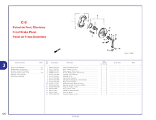 Ref.
Qtd.
Item de serviço T.M.O. Nº da peça Descrição CG125 Nº de série Nota
Nº
KS ES CA
1 06430-GBJ-K20 Jogo de Sapata de Freio ................................................... 1 – 1 .................. .................. .....................................
2 43151-329-000 Mola, Sapata de Freio ....................................................... 2 – 2 .................. .................. .....................................
3 44806-KCS-651 Engrenagem, Velocímetro ................................................. 1 – 1 .................. .................. .....................................
4 44808-107-720 Arruela, Engrenagem, Velocímetro.................................... 1 – 1 .................. .................. .....................................
5 45010-KGA-900 Espelho, Freio Dianteiro .................................................... 1 – 1 .................. .................. .....................................
6 45134-250-000 Retentor de Pó................................................................... 1 – 1 .................. .................. .....................................
7 45141-KGA-900 Came, Freio Dianteiro........................................................ 1 – 1 .................. .................. .....................................
8 45145-KGA-900 Indicador de Desgaste, Freio Dianteiro............................. 1 – 1 .................. .................. .....................................
9 45410-KGA-900 Braço, Freio Dianteiro........................................................ 1 – 1 .................. .................. .....................................
10 45435-121-010 Mola de Retorno, Braço de Freio ...................................... 1 – 1 .................. .................. .....................................
11 91251-GK4-003 Retentor de Óleo, 47 x 60 x 7 (ARAI) ................................ 1 – 1 .................. .................. .....................................
12 93700-05020-0A Parafuso Phillips, 5 x 20 .................................................... 1 – 1 .................. .................. .....................................
13 94050-06000 Porca Flange, 6 mm .......................................................... 1 – 1 .................. .................. .....................................
14 95015-32001 Junção B, Braço de Freio.................................................. 1 – 1 .................. .................. .....................................
15 95015-42000 Porca B, Ajuste .................................................................. 1 – 1 .................. .................. .....................................
16 95701-06032-00 Parafuso Flange, 6 x 32..................................................... 1 – 1 .................. .................. .....................................
C-9
Painel de Freio Dianteiro
Front Brake Panel
Panel de Freno Delantero
126
30.05.00
Braço, Freio Dianteiro...........................................0,1
Engrenagem, Velocímetro....................................0,3
• Retentor de Óleo, 47 x 60 x 7
Jogo de Sapata Comp., Freio ..............................0,4
• Espelho, Freio Dianteiro
(Inclui Peça Relativa)
3
 