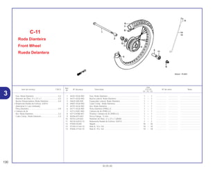Ref.
Qtd.
Item de serviço T.M.O. Nº da peça Descrição CG125 Nº de série Nota
Nº
KS ES CA
1 44301-KGA-900 Eixo, Roda Dianteira .......................................................... 1 – 1 .................. .................. .....................................
2 44311-KGA-900 Bucha Lateral, Roda Dianteira .......................................... 1 – 1 .................. .................. .....................................
3 44620-400-000 Espaçador Lateral, Roda Dianteira ................................... 1 – 1 .................. .................. .....................................
4 44601-KGA-900 Cubo Comp., Roda Dianteira ............................................ 1 – 1 .................. .................. .....................................
5 44701-KGA-900 Aro, Roda Dianteira ........................................................... 1 – 1 .................. .................. .....................................
6 44711-KGA-900 Pneu Dianteiro (PIRELLI) ................................................... 1 – 1 .................. .................. .....................................
7 42712-KW1-900 Câmara de Ar (PIRELLI) .................................................... 1 – 1 .................. .................. .....................................
8 42713-KW8-901 Protetor, Câmara de Ar (PIRELLI)...................................... 1 – 1 .................. .................. .....................................
9 90306-KF0-003 Porca Flange, 12 mm ........................................................ 1 – 1 .................. .................. .....................................
10 90755-229-003 Retentor de Óleo, 21 x 37 x 7 (ARAI) ................................ 1 – 1 .................. .................. .....................................
11 96140-63010-10 Rolamento Radial de Esferas, 6301U................................ 2 – 2 .................. .................. .....................................
12 97000-45200 Nipple ................................................................................ 36 – 36 .................. .................. .....................................
13 97340-41164-10 Raio A, 10 x 162 ................................................................ 18 – 18 .................. .................. .....................................
14 97606-41164-10 Raio A, 10 x 162 ................................................................ 18 – 18 .................. .................. .....................................
C-11
Roda Dianteira
Front Wheel
Rueda Delantera
130
30.05.00
Eixo, Roda Dianteira.............................................0,2
Retentor de Óleo, 21 x 37 x 7...............................0,3
Bucha Distanciadora, Roda Dianteira..................0,4
• Rolamento Radial de Esferas, 6301U
(Adicionar 0,1 por Unidade)
Pneu Dianteiro ......................................................0,9
• Câmara de Ar
Aro, Roda Dianteira ..............................................2,2
Cubo Comp., Roda Dianteira ...............................2,3
3
 