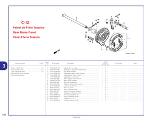 Ref.
Qtd.
Item de serviço T.M.O. Nº da peça Descrição CG125 Nº de série Nota
Nº
KS ES CA
1 06430-KGA-900 Sapata de Freio, Jogo ....................................................... 1 1 1 .................. .................. .....................................
2 40543-397-890 Ajustador, Corrente de Transmissão................................. 1 1 1 .................. .................. .....................................
3 42301-KGA-900 Eixo, Roda Traseira ........................................................... 1 1 1 .................. .................. .....................................
4 42313-KGA-900 Espaçador Lateral, Freio Traseiro ..................................... 1 1 1 .................. .................. .....................................
5 43100-KGA-900 Painel Comp., Freio Traseiro ............................................. 1 1 1 .................. .................. .....................................
6 43145-KGA-900 Indicador, Freio Traseiro ................................................... 1 1 1 .................. .................. .....................................
7 43151-329-000 Mola, Sapata, Freio Traseiro.............................................. 2 2 2 .................. .................. .....................................
8 43410-KCH-780 Braço, Freio Traseiro ......................................................... 1 1 1 .................. .................. .....................................
9 43434-286-000 Borracha Limitadora .......................................................... 1 1 1 .................. .................. .....................................
10 45134-250-000 Vedador, Came, Eixo Traseiro........................................... 1 1 1 .................. .................. .....................................
11 45141-KGA-900 Came, Freio Traseiro ......................................................... 1 1 1 .................. .................. .....................................
12 90301-473-003 Porca U, 6 mm................................................................... 1 1 1 .................. .................. .....................................
13 90302-KBP-900 Porca Especial, 6 mm........................................................ 1 1 1 .................. .................. .....................................
14 90524-030-000 Arruela A, Fixação, Suporte............................................... 1 1 1 .................. .................. .....................................
15 92811-10000 Parafuso A, Limitador, Freio .............................................. 1 1 1 .................. .................. .....................................
16 94001-06000-0S Porca Sextavada, 6 mm .................................................... 1 1 1 .................. .................. .....................................
17 94001-08000-0S Porca Sextavada, 8 mm .................................................... 1 1 1 .................. .................. .....................................
18 94201-20150 Cupilha, 2,0 x 15................................................................ 1 1 1 .................. .................. .....................................
19 95701-06035-00 Parafuso Flange, 6 x 35..................................................... 1 1 1 .................. .................. .....................................
C-12
Painel de Freio Traseiro
Rear Brake Panel
Panel Freno Trasero
136
30.05.00
Braço, Freio Traseiro ............................................0,1
Eixo, Roda Traseira ..............................................0,4
Jogo, Sapata de Freio ..........................................0,5
• Painel Comp., Freio Traseiro
(Inclui Peça Relativa)
3
 