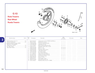 Ref.
Qtd.
Item de serviço T.M.O. Nº da peça Descrição CG125 Nº de série Nota
Nº
KS ES CA
1 06427-KGA-901 Câmara de Ar, TUFF UP (90/90-18) (PIRELLI) .................. 1 1 1 .................. .................. .....................................
2 40543-397-890 Ajustador da Corrente ....................................................... 1 1 1 .................. .................. .....................................
3 41200-KGA-900 Coroa de Transmissão (44D)............................................. 1 1 1 .................. .................. .....................................
4 41203-KBW-900 Espaçador da Coroa ......................................................... 1 1 1 .................. .................. .....................................
5 41241-222-000 Bucha, Amortecedora da Coroa ....................................... 4 4 4 .................. .................. .....................................
6 42305-397-910 Espaçador Lateral, Roda Traseira..................................... 1 1 1 .................. .................. .....................................
7 42605-KGA-900 Raio B, 9 x 161 .................................................................. 18 18 18 .................. .................. .....................................
8 42606-KGA-900 Raio B, 9 x 160,5 ............................................................... 18 18 18 .................. .................. .....................................
9 42620-KGA-900 Espaçador, Roda Traseira................................................. 1 1 1 .................. .................. .....................................
10 42601-KGA-900 Cubo, Roda Traseira ......................................................... 1 1 1 .................. .................. .....................................
11 42701-KGA-900 Aro, Roda Traseira............................................................. 1 1 1 .................. .................. .....................................
12 42711-KGA-901 Pneu Traseiro (PIRELLI) .................................................... 1 1 1 .................. .................. .....................................
13 42713-KW8-901 Protetor da Câmara (PIRELLI) ........................................... 1 1 1 .................. .................. .....................................
14 90128-KE2-940 Parafuso de Fixação da Coroa.......................................... 4 4 4 .................. .................. .....................................
15 90302-KBP-900 Porca Especial, 6 mm........................................................ 1 1 1 .................. .................. .....................................
16 90305-GE8-003 Porca U, 14 mm................................................................. 1 1 1 .................. .................. .....................................
17 90308-382-670 Porca Flange, 10 mm ........................................................ 4 4 4 .................. .................. .....................................
18 90664-KCH-850 Anel Elástico Externo, 58................................................... 1 1 1 .................. .................. .....................................
19 91257-230-003 Retentor de Óleo, 28 x 42 x 7 (ARAI) ................................ 1 1 1 .................. .................. .....................................
C-13
Roda Traseira
Rear Wheel
Rueda Trasera
138
30.05.00
Retentor de Óleo, 28 x 42 x 7...............................0,4
Coroa de Transmissão .........................................0,5
• Rolamento Radial de Esferas, 6302U
(Adicionar 0,1 por Unidade)
Câmara de Ar, TUFFUP........................................1,0
Aro, Roda Traseira................................................2,4
Cubo, Roda Traseira ............................................2,5
3
 