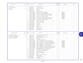 143
30.05.00
No. de
No. Rdo
Articulo de servicio THLL No. de pieza Descripción CG125 No. de série Nota
Nº
KS ES CA
Ref.
Reqd. Qty.
Service item F.R.T Part. No. Description CG125 Serial No. Note
Nº
KS ES CA
31 16173-001-004 Empaquetadura, Grifo Combustible.................................. 1 1 1 .................. .................. .....................................
2 16950-KB5-720 Grifo Combustible, Ens...................................................... 1 1 1 .................. .................. .....................................
3 16952-KE2-941 Malla, Filtro, Combustible, Juego ...................................... 1 1 1 .................. .................. .....................................
4 16958-397-771 Anillo de Sellado................................................................ 1 1 1 .................. .................. .....................................
5 16959-HB3-005 Filtro, Vaso ......................................................................... 1 1 1 .................. .................. .....................................
6 16967-GA6-671 Vaso, Filtro de Combustible............................................... 1 1 1 .................. .................. .....................................
7 17520-KGA-900ZA Tanque, Combustible, Ens. *R-250* Rojo Ipiranga ........... 1 1 – YR000001 ~ .....................................
17520-KGA-900ZB Tanque, Combustible, Ens. *PB-302* Azul Nocturno........ 1 1 – YR000001 ~ .....................................
17520-KGA-900ZC Tanque, Combustible, Ens. *BG-100M* Verde Marajó Metálico.. 1 1 – YR000001 ~ .....................................
17520-KGA-900ZD Tanque, Combustible, Ens. *NH-402M* Ceniza Tornado Metálico. 1 1 – YR000001 ~ ........................................
* 8 17520-KGA-890ZA Tanque, Combustible, Ens. *R-250* Rojo Ipiranga ................. 1 1 – 1R000001 ~ .....................................
* 17520-KGA-890ZB Tanque, Combustible, Ens. *PB-310* Azul Icaraí.................... 1 1 – 1R000001 ~ .....................................
* 17520-KGA-890ZC Tanque, Combustible, Ens. *BG-100M* Verde Marajó Metálico. 1 1 – 1R000001 ~ .....................................
* 17520-KGA-890ZD Tanque, Combustible, Ens. *NH-402M* Ceniza Tornado Metálico 1 1 – 1R000001 ~ ......................................
9 17520-KGA-910ZA Tanque, Combustible, Ens. *NH-196* Blanco Ross .............. – – 1 ................... ................... ......................................
10 17611-KE5-000 Cojin Delantero, Tanque, Combustible ............................. 2 2 2 .................. .................. .....................................
11 17613-MV4-000 Cojin Trasero, Tanque, Combustible................................. 1 1 1 .................. .................. .....................................
12 17620-460-067 Tapa, Tanque, Combustible .............................................. 1 1 1 .................. .................. .....................................
13 17681-KGA-900 Tubo, Combustible ............................................................ 1 1 1 .................. .................. .....................................
14 37080-KGA-900 Medidor de Combustible................................................... 1 1 1 .................. .................. .....................................
15 83551-KGA-900 Cojín................................................................................... 2 2 2 .................. .................. .....................................
16 90324-KBW-900 Collarín, Tanque Combustible ........................................... 1 1 1 .................. .................. .....................................
17 91305-443-740 Anillo de Sellado................................................................ 1 1 1 .................. .................. .....................................
18 94050-06000 Tuerca Reborde, 6 mm...................................................... 4 4 4 .................. .................. .....................................
19 95002-02080 Presilla (B8)........................................................................ 2 2 2 .................. .................. .....................................
20 95701-08025-00 Perno Reborde, 8 x 25....................................................... 1 1 1 .................. .................. .....................................
Ens. Grifo, Combustible.........................................0,2
• Juego, Malla, Filtro Combustible
Ens. Tanque, Combustible ....................................0,4
• Medidor de Combustible
1 16173-001-004 Packing, Fuel Strainer........................................................ 1 1 1 .................. .................. .....................................
2 16950-KB5-720 Cock Assy Fuel.................................................................. 1 1 1 .................. .................. .....................................
3 16952-KE2-941 Screen, Fuel Strainer ......................................................... 1 1 1 .................. .................. .....................................
4 16958-397-771 O-Ring ............................................................................... 1 1 1 .................. .................. .....................................
5 16959-HB3-005 Filter, Cup .......................................................................... 1 1 1 .................. .................. .....................................
6 16967-GA6-671 Cup Fuel Strainer............................................................... 1 1 1 .................. .................. .....................................
7 17520-KGA-900ZA Tank Set Fuel *R-250* Ipiranga Red.................................. 1 1 – YR000001 ~ .....................................
17520-KGA-900ZB Tank Set Fuel *PB-302* Night Blue.................................... 1 1 – YR000001 ~ .....................................
17520-KGA-900ZC Tank Set Fuel *BG-100M* Marajó Green Metallic ............. 1 1 – YR000001 ~ .....................................
17520-KGA-900ZD Tank Set Fuel *NH-402M* Tornado Gray Metallic ............. 1 1 – YR000001 ~ .....................................
* 8 17520-KGA-890ZA Tank Set Fuel *R-250* Ipiranga Red.................................. 1 1 – 1R000001 ~ .....................................
* 17520-KGA-890ZB Tank Set Fuel *PB-310* Icaraí Blue ................................... 1 1 – 1R000001 ~ .....................................
* 17520-KGA-890ZC Tank Set Fuel *BG-100M* Marajó Green Metallic ............. 1 1 – 1R000001 ~ .....................................
* 17520-KGA-890ZD Tank Set Fuel *NH-402M* Tornado Gray Metallic ............... 1 1 – 1R000001 ~ ......................................
9 17520-KGA-910ZA Tank Set Fuel *NH-196* White Ross .................................... – – 1 ................... ................... ......................................
10 17611-KE5-000 Cushion, Fuel Tank FR....................................................... 2 2 2 .................. .................. .....................................
11 17613-MV4-000 Cushion, Fuel Tank RR ...................................................... 1 1 1 .................. .................. .....................................
12 17620-460-067 Cap. Comp., Fuel Tank...................................................... 1 1 1 .................. .................. .....................................
13 17681-KGA-900 Tube, Fuel.......................................................................... 1 1 1 .................. .................. .....................................
14 37080-KGA-900 Unit Set, Fuel ..................................................................... 1 1 1 .................. .................. .....................................
15 83551-KGA-900 Grommet............................................................................ 2 2 2 .................. .................. .....................................
16 90324-KBW-900 Collar, Fuel Tank................................................................ 1 1 1 .................. .................. .....................................
17 91305-443-740 O-Ring ............................................................................... 1 1 1 .................. .................. .....................................
18 94050-06000 Nut, Flange, 6 mm ............................................................. 4 4 4 .................. .................. .....................................
19 95002-02080 Clip, Tube (B8) .................................................................. 2 2 2 .................. .................. .....................................
20 95701-08025-00 Bolt Flange, 8 x 25............................................................. 1 1 1 .................. .................. .....................................
Cock Assy Fuel......................................................0.2
• Screen, Fuel Strainer
Fuel Tank ...............................................................0.4
• Unit Set, Fuel
 