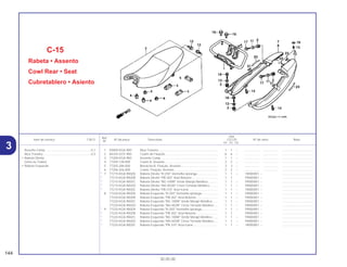Ref.
Qtd.
Item de serviço T.M.O. Nº da peça Descrição CG125 Nº de série Nota
Nº
KS ES CA
1 50400-KGA-900 Alça Traseira...................................................................... 1 1 – .................. .................. .....................................
2 64325-GCE-900 Coxim de Fixação.............................................................. 6 6 – .................. .................. .....................................
3 77200-KGA-900 Assento Comp. .................................................................. 1 1 – .................. .................. .....................................
4 77204-128-000 Coxim A, Assento .............................................................. 2 2 – .................. .................. .....................................
5 77205-286-000 Borracha B, Fixação, Assento ........................................... 3 3 – .................. .................. .....................................
6 77206-426-000 Coxim, Fixação, Assento ................................................... 2 2 – .................. .................. .....................................
* 7 77215-KGA-900ZA Rabeta Direita *R-250* Vermelho Ipiranga........................ 1 1 – 1R000001 ~ .....................................
* 77215-KGA-900ZB Rabeta Direita *PB-302* Azul Noturno .............................. 1 1 YR000001 ~ .....................................
* 77215-KGA-900ZC Rabeta Direita *BG-100M* Verde Marajó Metálica............ 1 1 – YR000001 ~ .....................................
* 77215-KGA-900ZD Rabeta Direita *NH-402M* Cinza Tornado Metálico.......... 1 1 – YR000001 ~ .....................................
* 77215-KGA-900ZE Rabeta Direita *PB-310* Azul Icaraí .................................. 1 1 – 1R000001 ~ .....................................
8 77220-KGA-900ZA Rabeta Esquerda *R-250* Vermelho Ipiranga................... 1 1 – YR000001 ~ .....................................
77220-KGA-900ZB Rabeta Esquerda *PB-302* Azul Noturno ......................... 1 1 – YR000001 ~ .....................................
77220-KGA-900ZC Rabeta Esquerda *BG-100M* Verde Marajó Metálica ...... 1 1 – YR000001 ~ .....................................
77220-KGA-900ZD Rabeta Esquerda *NH-402M* Cinza Tornado Metálico .... 1 1 – YR000001 ~ .....................................
* 9 77225-KGA-900ZA Rabeta Esquerda *R-250* Vermelho Ipiranga................... 1 1 – YR000001 ~ .....................................
* 77225-KGA-900ZB Rabeta Esquerda *PB-302* Azul Noturno ......................... 1 1 YR000001 ~ .....................................
* 77225-KGA-900ZC Rabeta Esquerda *BG-100M* Verde Marajó Metálica ...... 1 1 – YR000001 ~ .....................................
* 77225-KGA-900ZD Rabeta Esquerda *NH-402M* Cinza Tornado Metálico .... 1 1 – YR000001 ~ .....................................
* 77225-KGA-900ZE Rabeta Esquerda *PB-310* Azul Icaraí ............................. 1 1 – 1R000001 ~ .....................................
C-15
Rabeta • Assento
Cowl Rear • Seat
Cubretablero • Asiento
144
30.05.00
Assento Comp. ....................................................0,1
Alça Traseira.........................................................0,3
• Rabeta Direita
(Uma ou Todas)
• Rabeta Esquerda
3
 