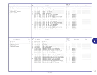 1 50400-KGA-900 Alza Trasera....................................................................... 1 1 – .................. .................. .....................................
2 64325-GCE-900 Cojín, Fijación .................................................................... 6 6 – .................. .................. .....................................
3 77200-KGA-900 Ens. Asiento....................................................................... 1 1 – .................. .................. .....................................
4 77204-128-000 Cojín A, Asiento ................................................................. 2 2 – .................. .................. .....................................
5 77205-286-000 Cojín B, Fijación, Asiento................................................... 3 3 – .................. .................. .....................................
6 77206-426-000 Cojín, Fijación, Asiento ...................................................... 2 2 – .................. .................. .....................................
* 7 77215-KGA-900ZA Cubretablero Derecho *R-250* Rojo Ipiranga................... 1 1 – 1R000001 ~ .....................................
* 77215-KGA-900ZB Cubretablero Derecho *PB-302* Azul Noturno ................. 1 1 – YR000001 ~ .....................................
* 77215-KGA-900ZC Cubretablero Derecho *BG-100M* Verde Marajó Metálica...... 1 1 – YR000001 ~ .....................................
* 77215-KGA-900ZD Cubretablero Derecho *NH-402M* Ceniza Tornado Metálico .. 1 1 – YR000001 ~ .....................................
* 77215-KGA-900ZE Cubretablero Derecho *PB-310* Azul Icaraí ........................ 1 1 – 1R000001 ~ .....................................
8 77220-KGA-900ZA Cubretablero Izquierdo *R-250* Rojo Ipiranga.................. 1 1 – YR000001 ~ .....................................
77220-KGA-900ZB Cubretablero Izquierdo *PB-302* Azul Noturno ................ 1 1 – YR000001 ~ .....................................
77220-KGA-900ZC Cubretablero Izquierdo *BG-100M* Verde Marajó Metálica..... 1 1 – YR000001 ~ .....................................
77220-KGA-900ZD Cubretablero Izquierdo *NH-402M* Ceniza Tornado Metálico . 1 1 – YR000001 ~ .....................................
* 9 77225-KGA-900ZA Cubretablero Izquierdo *R-250* Rojo Ipiranga.................. 1 1 – YR000001 ~ .....................................
* 77225-KGA-900ZB Cubretablero Izquierdo *PB-350* Azul Noturno ................ 1 1 – YR000001 ~ .....................................
* 77225-KGA-900ZC Cubretablero Izquierdo *BG-100M* Verde Marajó Metálica..... 1 1 – YR000001 ~ .....................................
* 77225-KGA-900ZD Cubretablero Izquierdo *NH-402M* Ceniza Tornado Metálico . 1 1 – YR000001 ~ .....................................
* 77225-KGA-900ZE Cubretablero Izquierdo *PB-310* Azul Icaraí....................... 1 1 – 1R000001 ~ .....................................
3
145
30.05.00
No. de
No. Rdo
Articulo de servicio THLL No. de pieza Descripción CG125 No. de série Nota
Nº
KS ES CA
Ens. Asiento ..........................................................0,1
Alza Trasera...........................................................0,3
• Cubretablero Derecho
(Una o Todas)
• Cubretablero Izquierdo
Ref.
Reqd. Qty.
Service item F.R.T Part. No. Description CG125 Serial No. Note
Nº
KS ES CA
1 50400-KGA-900 Pipe Comp., RR. Grip ........................................................ 1 1 – .................. .................. .....................................
2 64325-GCE-900 Rubber, Leg Shield Mounting............................................ 6 6 – .................. .................. .....................................
3 77200-KGA-900 Seat Assy., Double. ........................................................... 1 1 – .................. .................. .....................................
4 77204-128-000 Rubber A, Seat Cushion .................................................... 2 2 – .................. .................. .....................................
5 77205-286-000 Rubber B, Seat Setting ...................................................... 3 3 – .................. .................. .....................................
6 77206-426-000 Rubber, Seat Setting ......................................................... 2 2 – .................. .................. .....................................
* 7 77215-KGA-900ZA Cowl, R. RR. Side *R-250* Ipiranga Red ........................... 1 1 – 1R000001 ~ .....................................
* 77215-KGA-900ZB Cowl, R. RR. Side *PB-302* Night Blue ............................. 1 1 – YR000001 ~ .....................................
* 77215-KGA-900ZC Cowl, R. RR. Side *BG-100M* Marajó Green Metallic....... 1 1 – YR000001 ~ .....................................
* 77215-KGA-900ZD Cowl, R. RR. Side *NH-402M* Tornado Gray Metallic....... 1 1 – YR000001 ~ .....................................
* 77215-KGA-900ZE Cowl, R. RR. Side *PB-310* Icaraí Blue............................. 1 1 – 1R000001 ~ .....................................
8 77220-KGA-900ZA Cowl, L. RR. Side *R-250* Ipiranga Red ........................... 1 1 – YR000001 ~ .....................................
77220-KGA-900ZB Cowl, L. RR. Side *PB-302* Night Blue ............................. 1 1 – YR000001 ~ .....................................
77220-KGA-900ZC Cowl, L. RR. Side *BG-100M* Marajó Green Metallic ....... 1 1 – YR000001 ~ .....................................
77220-KGA-900ZD Cowl, L. RR. Side *NH-402M* Tornado Gray Metallic ....... 1 1 – YR000001 ~ .....................................
* 9 77225-KGA-900ZA Cowl, L. RR. Side *R-250* Ipiranga Red ........................... 1 1 – YR000001 ~ .....................................
* 77225-KGA-900ZB Cowl, L. RR. Side *PB-302* Night Blue ............................. 1 1 – YR000001 ~ .....................................
* 77225-KGA-900ZC Cowl, L. RR. Side *BG-100M* Marajó Green Metallic ....... 1 1 – YR000001 ~ .....................................
* 77225-KGA-900ZD Cowl, L. RR. Side *NH-402M* Tornado Gray Metallic ....... 1 1 – YR000001 ~ .....................................
* 77225-KGA-900ZE Rabeta Esquerda *PB-310* Icaraí Blue............................. 1 1 – 1R000001 ~ .....................................
Seat Assy., Double ................................................0.1
Pipe Comp., RR. Grip............................................0.3
• Cowl, R. RR. Side
(Same Time For Two Units)
• Cowl, L. RR. Side
 