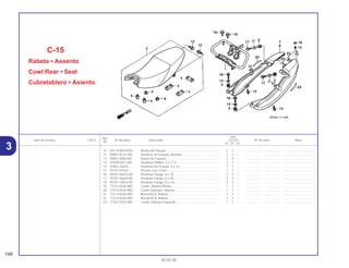 Ref.
Qtd.
Item de serviço T.M.O. Nº da peça Descrição CG125 Nº de série Nota
Nº
KS ES CA
10 83119-MG9-000 Bucha de Fixação.............................................................. 2 2 – .................. .................. .....................................
11 90001-KCH-780 Parafuso de Fixação, Assento........................................... 2 2 – .................. .................. .....................................
12 90501-KBB-900 Bucha de Fixação.............................................................. 2 2 – .................. .................. .....................................
13 91509-GE2-760 Parafuso Phillips, 5 x 11,5 ................................................. 2 2 – .................. .................. .....................................
14 93901-24220 Parafuso de Fixação, 4 x 10 .............................................. 1 1 – .................. .................. .....................................
15 94101-04700 Arruela Lisa, 4 mm............................................................. 1 1 – .................. .................. .....................................
16 95701-06016-00 Parafuso Flange, 6 x 16..................................................... 2 2 – .................. .................. .....................................
17 95701-06020-00 Parafuso Flange, 6 x 20..................................................... 2 2 – .................. .................. .....................................
18 95701-10016-00 Parafuso Flange,10 x 16.................................................... 2 2 – .................. .................. .....................................
19 77211-KGA-900 Coxim, Rabeta Direita........................................................ 1 1 – .................. .................. .....................................
20 77212-KGA-900 Coxim Dianteiro, Rabeta.................................................... 1 1 – .................. .................. .....................................
21 77213-KGA-900 Borracha A, Rabeta ........................................................... 1 1 – .................. .................. .....................................
22 77214-KGA-900 Borracha B, Rabeta ........................................................... 1 1 – .................. .................. .....................................
23 77221-KGA-900 Coxim, Rabeta Esquerda .................................................. 1 1 – .................. .................. .....................................
C-15
Rabeta • Assento
Cowl Rear • Seat
Cubretablero • Asiento
146
30.05.00
3
 