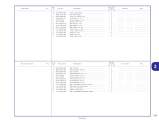 147
30.05.00
No. de
No. Rdo
Articulo de servicio THLL No. de pieza Descripción CG125 No. de série Nota
Nº
KS ES CA
Ref.
Reqd. Qty.
Service item F.R.T Part. No. Description CG125 Serial No. Note
Nº
KS ES CA
310 83119-MG9-000 Buje, Fijación ..................................................................... 2 2 – .................. .................. .....................................
11 90001-KCH-780 Perno, Fijación, Asiento ..................................................... 2 2 – .................. .................. .....................................
12 90501-KBB-900 Buje, Fijación ..................................................................... 2 2 – .................. .................. .....................................
13 91509-GE2-760 Tornillo Alomado, 5 x 11,5 ................................................. 2 2 – .................. .................. .....................................
14 93901-24220 Perno, Fijación, 4 x 10 ....................................................... 1 1 – .................. .................. .....................................
15 94101-04700 Arandela, Sencilla, 4 mm................................................... 1 1 – .................. .................. .....................................
16 95701-06016-00 Perno Reborde, 6 x 16....................................................... 2 2 – .................. .................. .....................................
17 95701-06020-00 Perno Reborde, 6 x 20....................................................... 2 2 – .................. .................. .....................................
18 95701-10016-00 Perno Reborde, 10 x 16..................................................... 2 2 – .................. .................. .....................................
19 77211-KGA-900 Buje, Cubretablero Derecho Trasero ................................ 1 1 – .................. .................. .....................................
20 77212-KGA-900 Buje Delantero Cubretablero............................................. 1 1 – .................. .................. .....................................
21 77213-KGA-900 Cojin A, Cubretablero ........................................................ 1 1 – .................. .................. .....................................
22 77214-KGA-900 Cojin B, Cubretablero ........................................................ 1 1 – .................. .................. .....................................
23 77221-KGA-900 Buje, Cubretablero Izquierdo Trasero ............................... 1 1 – .................. .................. .....................................
10 83119-MG9-000 Collar, Lock Setting ........................................................... 2 2 – .................. .................. .....................................
11 90001-KCH-780 Bolt, Seat Setting ............................................................... 2 2 – .................. .................. .....................................
12 90501-KBB-900 Collar, Air Cleaner Case .................................................... 2 2 – .................. .................. .....................................
13 91509-GE2-760 Screw Pan, 5 x 11.5........................................................... 2 2 – .................. .................. .....................................
14 93901-24220 Screw Tapping, 4 x 10....................................................... 1 1 – .................. .................. .....................................
15 94101-04700 Washer, Plain 4 mm........................................................... 1 1 – .................. .................. .....................................
16 95701-06016-00 Bolt Flange, 6 x 16............................................................. 2 2 – .................. .................. .....................................
17 95701-06020-00 Bolt Flange, 6 x 20............................................................. 2 2 – .................. .................. .....................................
18 95701-10016-00 Bolt Flange, 10 x 16........................................................... 2 2 – .................. .................. .....................................
19 77211-KGA-900 Collar, Cowl L. R. RR ......................................................... 1 1 – .................. .................. .....................................
20 77212-KGA-900 Collar, Cowl FR. Cowl ........................................................ 1 1 – .................. .................. .....................................
21 77213-KGA-900 Rubber A, Cowl ................................................................. 1 1 – .................. .................. .....................................
22 77214-KGA-900 Rubber B, Cowl ................................................................. 1 1 – .................. .................. .....................................
23 77221-KGA-900 Collar, Cowl L. RR.............................................................. 1 1 – .................. .................. .....................................
 