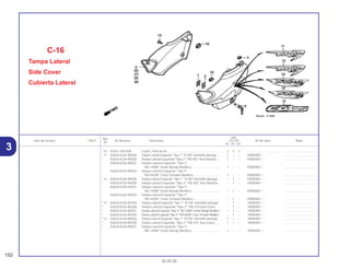 Ref.
Qtd.
Item de serviço T.M.O. Nº da peça Descrição CG125 Nº de série Nota
Nº
KS ES CA
10 83551-300-000 Coxim, Filtro de Ar ............................................................. 2 2 2 .................. .................. .....................................
11 83620-KGA-900ZA Tampa Lateral Esquerda *Tipo 1* *R-250* Vermelho Ipiranga ... 1 – – YR000001 ~ .....................................
83620-KGA-900ZB Tampa Lateral Esquerda *Tipo 2* *PB-302* Azul Noturno ... 1 – – YR000001 ~ .....................................
83620-KGA-900ZC Tampa Lateral Esquerda *Tipo 3*
*BG-100M* Verde Marajó Metálico................................. 1 – – YR000001 ~ .....................................
83620-KGA-900ZD Tampa Lateral Esquerda *Tipo 4*
*NH-402M* Cinza Tornado Metálico............................... 1 – – YR000001 ~ .....................................
12 83620-KGA-940ZA Tampa Lateral Esquerda *Tipo 1* *R-250* Vermelho Ipiranga .. – 1 – YR000001 ~ .....................................
83620-KGA-940ZB Tampa Lateral Esquerda *Tipo 2* *PB-302* Azul Noturno .. – 1 – YR000001 ~ .....................................
83620-KGA-940ZC Tampa Lateral Esquerda *Tipo 3*
*BG-100M* Verde Marajó Metálico................................. – 1 – YR000001 ~ .....................................
83620-KGA-940ZD Tampa Lateral Esquerda *Tipo 4*
*NH-402M* Cinza Tornado Metálico............................... – 1 – YR000001 ~ .....................................
* 13 83620-KGA-850ZA Tampa Lateral Esquerda *Tipo 1* *R-250* Vermelho Ipiranga . – 1 – 1R000001 ~ .....................................
* 83620-KGA-850ZB Tampa Lateral Esquerda *Tipo 2* *PB-310 Azul Icaraí ..... – 1 – 1R000001 ~ .....................................
* 83620-KGA-850ZC Tampa Lateral Esquerda *Tipo 3* *BG-100M* Verde Marajó Metálico – 1 – 1R000001 ~ .....................................
* 83620-KGA-850ZD Tampa Lateral Esquerda *Tipo 4* *NH-402M* Cinza Tornado Metálico – 1 – 1R000001 ~ .....................................
* 14 83620-KGA-890ZA Tampa Lateral Esquerda *Tipo 1* *R-250* Vermelho Ipiranga .. 1 – – 1R000001 ~ .....................................
* 83620-KGA-890ZB Tampa Lateral Esquerda *Tipo 2* *PB-310* Azul Icaraí...... 1 – – 1R000001 ~ .....................................
* 83620-KGA-890ZC Tampa Lateral Esquerda *Tipo 3*
*BG-100M* Verde Marajó Metálico................................. 1 – – 1R000001 ~ .....................................
C-16
Tampa Lateral
Side Cover
Cubierta Lateral
152
30.05.00
3
 