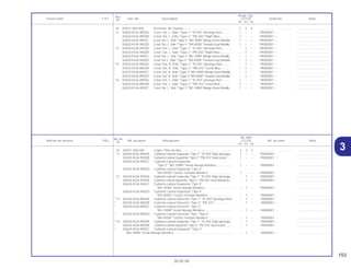 153
30.05.00
No. de
No. Rdo
Articulo de servicio THLL No. de pieza Descripción CG125 No. de série Nota
Nº
KS ES CA
10 83551-300-000 Cojim, Filtro de Aire ........................................................... 2 2 2 .................. .................. .....................................
11 83620-KGA-900ZA Cubierta Lateral Izquierda *Tipo 1* *R-250* Rojo Ipiranga... 1 – – YR000001 ~ .....................................
83620-KGA-900ZB Cubierta Lateral Izquierda *Tipo 2* *PB-310* Azul Icaraí....... 1 – – YR000001 ~ .....................................
83620-KGA-900ZC Cubierta Lateral Izquierda
*Tipo 3* *BG-100M* Verde Marajó Metálico................... 1 – – YR000001 ~ .....................................
83620-KGA-900ZD Cubierta Lateral Izquierda *Tipo 4*
*NH-402M* Ceniza Tornado Metálico ............................ 1 – – YR000001 ~ .....................................
12 83620-KGA-940ZA Cubierta Lateral Izquierda *Tipo 1* *R-250* Rojo Ipiranga... – 1 – YR000001 ~ .....................................
83620-KGA-940ZB Cubierta Lateral Izquierda *Tipo 2* *PB-302* Azul Nocturno ... – 1 – YR000001 ~ .....................................
83620-KGA-940ZC Cubierta Lateral Izquierda *Tipo 3*
*BG-100M* Verde Marajó Metálico................................. – 1 – YR000001 ~ .....................................
83620-KGA-940ZD Cubierta Lateral Izquierda *Tipo 4*
*NH-402M* Ceniza Tornado Metálico ............................ – 1 – YR000001 ~ .....................................
* 13 83520-KGA-890ZA Cubierta Lateral Derecha *Tipo 1* *R-250* Ipiranga Red . – 1 – 1R000001 ~ .....................................
* 83520-KGA-890ZB Cubierta Lateral Derecha *Tipo 2* *PB-310* .................... – 1 – 1R000001 ~ .....................................
* 83520-KGA-890ZC Cubierta Lateral Derecha *Tipo 3*
*BG-100M* Verde Marajó Metálico................................. – 1 – 1R000001 ~ .....................................
* 83520-KGA-890ZD Cubierta Lateral Derecha *Tipo *Tipo 4*
*NH-402M* Ceniza Tornado Metálico ............................ – 1 – 1R000001 ~ .....................................
* 14 83620-KGA-890ZA Cubierta Lateral Izquierda *Tipo 1* *R-250* Rojo Ipiranga... – 1 – 1R000001 ~ .....................................
* 83620-KGA-890ZB Cubierta Lateral Izquierda *Tipo 2* *PB-310* Azul Icaraí......... – 1 – 1R000001 ~ .....................................
* 83620-KGA-890ZC Cubierta Lateral Izquierda *Tipo 3*
*BG-100M* Verde Marajó Metálico .................................................................... – 1 – 1R000001 ~ .....................................
Ref.
Reqd. Qty.
Service item F.R.T Part. No. Description CG125 Serial No. Note
Nº
KS ES CA
10 83551-300-000 Grommet, Air Cleaner........................................................ 2 2 2 .................. .................. .....................................
11 83620-KGA-900ZA Cover Set, L. Side *Type 1* *R-250* Ipiranga Red............ 1 – – YR000001 ~ .....................................
83620-KGA-900ZB Cover Set, L. Side *Type 2* *PB-302* Night Blue.............. 1 – – YR000001 ~ .....................................
83620-KGA-900ZC Cover Set, L. Side *Type 3* *BG-100M* Marajo Green Metallic.. 1 – – YR000001 ~ .....................................
83620-KGA-900ZD Cover Set, L. Side *Type 4* *NH-402M* Tornado Gray Metallic .. 1 – – YR000001 ~ .......................................
12 83620-KGA-940ZA Cover Set, L. Side *Type 1* *R-250* Ipiranga Red............ – 1 – YR000001 ~ .....................................
83620-KGA-940ZB Cover Set, L. Side *Type 2* *PB-302* Night Blue.............. – 1 – YR000001 ~ .....................................
83620-KGA-940ZC Cover Set, L. Side *Type 3* *BG-100M* Marajo Green Metallic.. – 1 – YR000001 ~ .....................................
83620-KGA-940ZD Cover Set, L. Side *Type 4* *NH-402M* Tornado Gray Metallic.. – 1 – YR000001 ~ .....................................
* 13 83520-KGA-890ZA Cover Set, R. Side *Type 1* *R-250* Ipiranga Red ........... – 1 – 1R000001 ~ .....................................
* 83520-KGA-890ZB Cover Set, R. Side *Type 2* *PB-310* Icaraí Blue............. – 1 – 1R000001 ~ .....................................
* 83520-KGA-890ZC Cover Set, R. Side *Type 3* *BG-100M* Marajo Green Metallic. – 1 – 1R000001 ~ .....................................
* 83520-KGA-890ZD Cover Set, R. Side *Type 4**NH-402M* Tornado Gray Metallic.. – 1 – 1R000001 ~ .....................................
* 14 83620-KGA-890ZA Cover Set, L. Side *Type 1* *R-250* Ipiranga Red............ 1 – – 1R000001 ~ .....................................
* 83620-KGA-890ZB Cover Set, L. Side *Type 2* *PB-310* Icaraí Blue ............. 1 – – 1R000001 ~ .....................................
* 83620-KGA-890ZC Cover Set, L. Side *Type 3* *BG-100M* Marajo Green Metallic.. 1 – – 1R000001 ~ .....................................
3
 