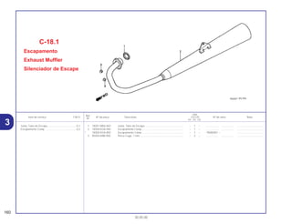 Ref.
Qtd.
Item de serviço T.M.O. Nº da peça Descrição CG125 Nº de série Nota
Nº
KS ES CA
1 18291-MN5-650 Junta, Tubo de Escape ..................................................... – 1 – .................. .................. .....................................
2 18300-KGA-940 Escapamento Comp.......................................................... – 1 – .................. .................. .....................................
* 18300-KGA-850 Escapamento Comp.......................................................... – 1 – 1R000001 ~ .....................................
3 90304-KBB-900 Porca Cega, 7 mm............................................................. – 2 – .................. .................. .....................................
C-18.1
Escapamento
Exhaust Muffler
Silenciador de Escape
160
30.05.00
Junta, Tubo de Escape ........................................0,1
Escapamento Comp. ...........................................0,2
3
 