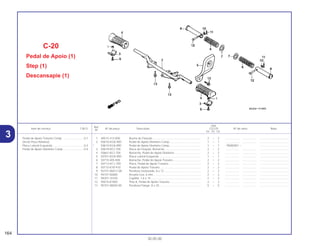 Ref.
Qtd.
Item de serviço T.M.O. Nº da peça Descrição CG125 Nº de série Nota
Nº
KS ES CA
1 40515-413-000 Bucha de Fixação.............................................................. 2 – 2 .................. .................. .....................................
2 50610-KGA-900 Pedal de Apoio Dianteiro Comp........................................ 1 – 1 .................. .................. .....................................
* 50610-KGA-890 Pedal de Apoio Dianteiro Comp........................................ 1 – 1 1R000001 ~ .....................................
3 50619-KE2-700 Placa de Fixação, Borracha .............................................. 2 – 2 .................. .................. .....................................
4 50661-KE2-700 Borracha, Pedal de Apoio Dianteiro.................................. 2 – 2 .................. .................. .....................................
5 50701-KGA-900 Placa Lateral Esquerda ..................................................... 1 – 1 .................. .................. .....................................
6 50710-405-000 Borracha, Pedal de Apoio Traseiro ................................... 2 – 2 .................. .................. .....................................
7 50713-KC1-700 Placa, Pedal de Apoio Traseiro ......................................... 2 – 2 .................. .................. .....................................
8 50715-KY0-910 Pedal de Apoio Traseiro .................................................... 2 – 2 .................. .................. .....................................
9 92101-06012-0A Parafuso Sextavado, 6 x 12............................................... 2 – 2 .................. .................. .....................................
10 94101-06000 Arruela Lisa, 6 mm............................................................. 2 – 2 .................. .................. .....................................
11 94201-16150 Cupilha, 1,6 x 15................................................................ 2 – 2 .................. .................. .....................................
12 95015-81000 Pino A, Pedal de Apoio Traseiro........................................ 2 – 2 .................. .................. .....................................
13 95701-08020-00 Parafuso Flange, 8 x 20..................................................... 5 – 5 .................. .................. .....................................
C-20
Pedal de Apoio (1)
Step (1)
Descansapie (1)
164
30.05.00
Pedal de Apoio Traseiro Comp. ..........................0,1
(Inclui Peça Relativa)
Placa Lateral Esquerda ........................................0,3
Pedal de Apoio Dianteiro Comp...........................0,4
3
 