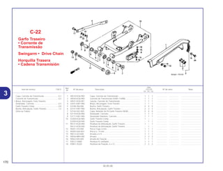 Ref.
Qtd.
Item de serviço T.M.O. Nº da peça Descrição CG125 Nº de série Nota
Nº
KS ES CA
1 40510-KGA-900 Capa, Corrente de Transmissão ....................................... 1 1 1 .................. .................. .....................................
2 40530-KGA-900 Corrente de Transmissão (428H-116RB) .......................... 1 1 1 .................. .................. .....................................
3 40531-KGA-901 Junção, Corrente de Transmissão .................................... 1 1 1 .................. .................. .....................................
4 43431-KW1-900 Braço, Ancoragem, Freio Traseiro .................................... 1 1 1 .................. .................. .....................................
5 52108-356-006 Bucha, Garfo Traseiro ....................................................... 4 4 4 .................. .................. .....................................
6 52141-KW1-900 Bucha, Articulação, Garfo Traseiro ................................... 2 2 2 .................. .................. .....................................
7 52144-GE2-005 Capa, Retentor de Pó Garfo Traseiro (NOK)..................... 4 4 4 .................. .................. .....................................
8 52170-KGA-900 Deslizador, Corrente.......................................................... 1 1 1 .................. .................. .....................................
9 52171-KW1-900 Deslizador Dianteiro, Corrente .......................................... 1 1 1 .................. .................. .....................................
10 52200-KGA-900 Garfo Traseiro Comp ......................................................... 1 – – .................. .................. .....................................
52200-KGA-940 Garfo Traseiro Comp ......................................................... – 1 1 .................. .................. .....................................
11 90121-KGA-900 Parafuso de Articulação, Garfo Traseiro ........................... 1 – 1 .................. .................. .....................................
90121-KGA-940 Parafuso de Articulação, Garfo Traseiro ........................... – 1 – .................. .................. .....................................
12 90201-415-000 Porca Cega, 6 mm............................................................. 1 1 1 .................. .................. .....................................
13 90305-GE8-003 Porca U, 14 mm................................................................. 1 1 1 .................. .................. .....................................
14 90513-323-000 Arruela, 6 x 9 ..................................................................... 1 1 1 .................. .................. .....................................
15 90556-MB4-000 Arruela ............................................................................... 2 2 2 .................. .................. .....................................
16 90563-045-000 Arruela de Fixação ............................................................ 1 1 1 .................. .................. .....................................
17 92812-10000 Parafuso A, Limitador ........................................................ 1 1 1 .................. .................. .....................................
18 93901-25220 Parafuso de Fixação, 5 x 12 .............................................. 2 2 2 .................. .................. .....................................
C-22
Garfo Traseiro
• Corrente de
Transmissão
Swingarm • Drive Chain
Horquilla Trasera
• Cadena Transmisión
170
30.05.00
Capa, Corrente de Transmissão ..........................0,1
Corrente de Transmissão .....................................0,2
• Braço, Ancoragem, Freio Traseiro
Deslizador, Corrente.............................................0,3
Garfo Traseiro Comp. ..........................................0,8
Bucha, Articulação, Garfo Traseiro ......................1,2
(Uma ou Todas)
3
 