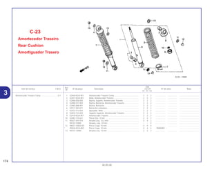 Ref.
Qtd.
Item de serviço T.M.O. Nº da peça Descrição CG125 Nº de série Nota
Nº
KS ES CA
1 52400-KGA-901 Amortecedor Traseiro Comp ............................................. 2 2 2 .................. .................. .....................................
2 52401-KGA-901 Mola, Amortecedor Traseiro .............................................. 2 2 2 .................. .................. .....................................
3 52486-056-000 Bucha, Suporte, Amortecedor Traseiro............................. 2 2 2 .................. .................. .....................................
4 52488-331-003 Bucha, Borracha, Amortecedor Traseiro........................... 2 2 2 .................. .................. .....................................
5 52485-088-901 Bucha, Borracha................................................................ 2 2 2 .................. .................. .....................................
6 52517-383-871 Borracha Limitadora .......................................................... 2 2 2 .................. .................. .....................................
7 52422-413-003 Ajustador, Mola.................................................................. 2 2 2 .................. .................. .....................................
8 52403-153-003 Suporte Superior, Amortecedor Traseiro........................... 2 2 2 .................. .................. .....................................
9 52410-KGA-901 Amortecedor Traseiro........................................................ 2 2 2 .................. .................. .....................................
10 52482-175-621 Porca Sex., 9 mm .............................................................. 2 2 2 .................. .................. .....................................
11 90527-397-910 Arruela Lisa, 10,3 mm........................................................ 4 4 2 .................. .................. .....................................
94102-10000 Arruela, Lisa, 10 mm.......................................................... – – 2 .................. .................. .....................................
12 94021-10020-0S Porca Cega, 10 mm........................................................... 4 4 4 .................. .................. .....................................
* 90304-KGA-850 Porca Cega, 10 mm........................................................... 4 4 4 1R000001 ~ .....................................
13 94101-14000 Arruela Lisa, 14 mm........................................................... 2 2 2 .................. .................. .....................................
C-23
Amortecedor Traseiro
Rear Cushion
Amortiguador Trasero
174
30.05.00
Amortecedor Traseiro Comp. ..............................0,1
3
 