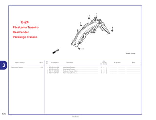 Ref.
Qtd.
Item de serviço T.M.O. Nº da peça Descrição CG125 Nº de série Nota
Nº
KS ES CA
1 80100-KGA-900 Pára-Lama Traseiro ........................................................... 1 1 – .................. .................. .....................................
80100-KGA-910 Pára-Lama Traseiro ........................................................... – – 1 .................. .................. .....................................
2 90111-187-000 Parafuso Flange, 6 mm...................................................... 3 3 3 .................. .................. .....................................
3 90677-KAN-961 Porca Trava, 5 mm ............................................................ 2 2 2 .................. .................. .....................................
C-24
Pára-Lama Traseiro
Rear Fender
Parafango Trasero
176
30.05.00
Pára-Lama Traseiro ..............................................0,5
3
 