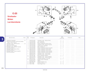 Ref.
Qtd.
Item de serviço T.M.O. Nº da peça Descrição CG125 Nº de série Nota
Nº
KS ES CA
1 33400-KGA-900 Sinalizador Comp., Dianteiro Direito.................................. 1 1 1 .................. .................. .....................................
2 33410-KGA-900 Lente, Sinalizador .............................................................. 4 4 4 .................. .................. .....................................
3 33404-KGA-900 Base, Sinalizador A ........................................................... 2 2 2 .................. .................. .....................................
4 33405-KGA-900 Soquete, Sinalizador Dianteiro Direito............................... 1 1 1 .................. .................. .....................................
5 33450-KGA-900 Sinalizador Comp., Dianteiro Esquerdo ............................ 1 1 1 .................. .................. .....................................
6 33491-KGA-900 Suporte Comp., Sinalizador............................................... 4 4 4 .................. .................. .....................................
7 33454-KGA-900 Base, Sinalizador B ........................................................... 2 2 2 .................. .................. .....................................
8 33455-KGA-900 Soquete, Sinalizador Dianteiro Esquerdo.......................... 1 1 1 .................. .................. .....................................
9 33605-KGA-900 Soquete, Sinalizador Traseiro Direito ................................ 1 1 – .................. .................. .....................................
33605-KGA-910 Soquete, Sinalizador Traseiro Direito ................................ – – 1 .................. .................. .....................................
10 33655-KGA-900 Soquete, Sinalizador Traseiro Esquerdo ........................... 1 1 – .................. .................. .....................................
33655-KGA-910 Soquete, Sinalizador Traseiro Esquerdo ........................... – – 1 .................. .................. .....................................
11 33600-KGA-900 Sinalizador Comp., Traseiro Direito................................... 1 1 – .................. .................. .....................................
33600-KGA-910 Sinalizador Comp., Traseiro Direito................................... – – 1 .................. .................. .....................................
12 33650-KAF-000 Bucha, Sinalizador Dianteiro ............................................. 2 2 2 .................. .................. .....................................
13 33650-KGA-900 Sinalizador Comp., Traseiro Esquerdo.............................. 1 1 – .................. .................. .....................................
33650-KGA-910 Sinalizador Comp., Traseiro Esquerdo.............................. – – 1 .................. .................. .....................................
14 34905-KY6-003 Lâmpada Sinalizador (12 V/15 W)..................................... 4 4 4 .................. .................. .....................................
15 50186-KGA-900 Suporte Traseiro, Sinalizador............................................. 1 1 – .................. .................. .....................................
50186-KGA-910 Suporte .............................................................................. – – 1 .................. .................. .....................................
16 90380-MB2-000 Parafuso Especial, 6 x 8 .................................................... 4 4 4 .................. .................. .....................................
17 93903-34380 Parafuso Fixação, 4 x 12 ................................................... 4 4 4 .................. .................. .....................................
18 94050-10000 Porca Flange,10 mm ......................................................... 4 4 4 .................. .................. .....................................
C-25
Sinalizador
Winker
Luz Intermitente
178
30.05.00
Lâmpada do Sinalizador ......................................0,1
(Quando for Executado o Serviço da Unidade
Comp. o T.M.O. será 0,2)
Sinalizador Comp., Dianteiro Direito ....................0,2
(Inclui Peça relativa)
(Adicionar 0,1 por Unidade)
• Sinalizador Comp., Dianteiro Esquerdo
(Inclui Peça Relativa)
• Sinalizador Comp., Traseiro Direito
(Inclui Peça Relativa)
• Sinalizador Comp., Traseiro Esquerdo
(Inclui Peça Relativa)
3
 