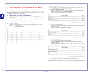 14
30.05.00
1
O tempo de mão-de-obra (TMO) é utilizado para determinar o tempo de serviço necessário para
a substituição das peças e posterior ajuste. Para as peças que não apresentam (T.M.O.) devem
ser utilizados os tempos das peças correlatas.
1. O T.M.O. é baseado nas seguintes condições de serviço:
a. Serviço executado por mecânico experiente em motocicletas HONDA, trabalhando em
ritmo normal.
b. O tempo necessário para inspeção, regulagem e teste operacional, após o reparo, está
incluido no T.M.O.
c. Utilização de todas as ferramentas especiais necessárias ao serviço.
2. Método de Computação
O tempo de Serviço está tabelado em décimos de hora para simplificar o cálculo global.
Exemplo: 0,3 = 18 Minutos
5,6 = 5 Horas e 36 Minutos
3. Cálculo do tempo de serviço
Quando vários serviços são executados em uma mesma motocicleta,o tempo de serviço
deve ser calculado de acordo com a natureza dos serviços.
a. Serviços de natureza não duplicada
São serviços sem correlação, isto é, serviços cuja execução de um não afeta o outro .O
tempo de serviço será a soma de cada peça substituida.
Exemplo: Substituição do Cilindro e Mola de Embreagem
O T.M.O. para o serviço é 1,7 + 0,7 = 2,4
b. Serviços de natureza duplicada
São serviços cuja execução de um afeta diretamente o outro.O tempo de serviço será da
peça de maior tempo.
Exemplo: Substituição do Pistão e Junta do Cabeçote
O T.M.O. para o serviço será 1,9
c. Serviços de natureza mista
Tipo de serviço comum no reparo de uma motocicleta
São serviços de natureza duplicada executados simultaneamente com serviço de
natureza não duplicada.
Exemplo: Substituição do Tambor Seletor Comp., Árvore de Manivelas Comp. e Junta da
Carcaça do Motor.
O T.M.O. para o serviço é (3,8 + 3,9) – 3,6 = 4,1
O T.M.O identificado com asterisco (*) inclui a remoção e instalação do motor.
As peças Identificadas com o simbolo “•” tem o mesmo T.M.O da peça imediatamente descrita acima.
Item de Serviço T.M.O.
Tambor Seletor Comp. *3,8
Árvore de Manivelas *3,9
Junta da Carcaça do Motor *3,6
Item de Serviço T.M.O.
Junta do Cabeçote 1,5
Pistão 1,9
Item de Serviço T.M.O.
Cilindro 1,7
Mola de Embreagem 0,7
Tabela de Conversão
Horas Minutos Horas Minutos
0,1 6 0,6 36
0,2 12 0,7 42
0,3 18 0,8 48
0,4 24 0,9 54
0,5 30 1,0 60
Instruções para o uso do tempo de mão-de-obra (T.M.O.)
 