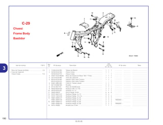 Ref.
Qtd.
Item de serviço T.M.O. Nº da peça Descrição CG125 Nº de série Nota
Nº
KS ES CA
1 31506-KGA-900 Tampa da Bateria .............................................................. 1 1 1 .................. .................. .....................................
2 50100-KGA-940 Chassi Comp ..................................................................... 1 1 – .................. .................. .....................................
50100-KGA-910 Chassi Comp ..................................................................... – – 1 .................. .................. .....................................
3 50351-KGA-900ZA Placa de Fixação do Motor *NH-1* Preto .......................... 1 1 1 .................. .................. .....................................
4 50710-KGA-990 Trava do Capacete............................................................ 1 1 1 .................. .................. .....................................
5 80103-KGA-900 Suporte, Pára-Lama Traseiro............................................. 1 1 – .................. .................. .....................................
80103-KGA-910 Suporte, Pára-Lama Traseiro............................................. – – 1 .................. .................. .....................................
6 83601-MB0-000 Coxim A, Tampa Lateral .................................................... 1 1 1 .................. .................. .....................................
7 84110-KBW-900 Presilha .............................................................................. 2 2 – .................. .................. .....................................
8 87125-087-910 Placa de Identificação....................................................... 1 1 1 .................. .................. .....................................
9 90030-MG8-000 Parafuso UBS, 8 x 105....................................................... 2 2 2 .................. .................. .....................................
10 90105-KEB-620 Parafuso, 6 x 12................................................................. 1 1 1 .................. .................. .....................................
11 94050-08070 Porca Flange, 8 mm .......................................................... 6 6 6 .................. .................. .....................................
12 95701-06012-07 Parafuso Flange, 6 x 12..................................................... 4 4 – .................. .................. .....................................
13 95701-10016-00 Parafuso Flange, 10 x 16................................................... 4 4 4 .................. .................. .....................................
14 95801-08055-07 Parafuso Flange, 8 x 55..................................................... 2 2 2 .................. .................. .....................................
* 95801-08055-00 Parafuso Flange, 8 x 55..................................................... 2 2 2 1R000001 ~ .....................................
15 95801-08085-07 Parafuso Flange, 8 x 85..................................................... 2 2 2 .................. .................. .....................................
* 95801-08085-00 Parafuso Flange, 8 x 85..................................................... 2 2 2 1R000001 ~ .....................................
16 94101-06000 Arruela Lisa, 6 mm............................................................. 1 1 1 .................. .................. .....................................
C-29
Chassi
Frame Body
Bastidor
190
30.05.00
Placa de Fixação do Motor...................................0,2
• Trava do Capacete
Chassi Comp.......................................................*5,5
3
 
