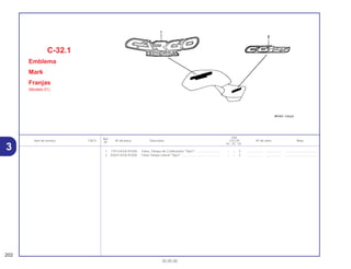 Ref.
Qtd.
Item de serviço T.M.O. Nº da peça Descrição CG125 Nº de série Nota
Nº
KS ES CA
1 17513-KGA-910ZA Faixa, Tanque de Combustível *Tipo1* ............................. – – 2 .................. .................. .....................................
2 83541-KGA-910ZA Faixa Tampa Lateral *Tipo1* ............................................. – – 2 .................. .................. .....................................
C-32.1
Emblema
Mark
Franjas
(Modelo 01)
202
30.05.00
3
 