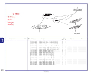 Ref.
Qtd.
Item de serviço T.M.O. Nº da peça Descrição CG125 Nº de série Nota
Nº
KS ES CA
1 17513-KGA-890ZA Emblema Direito, Tanque de Combustível *Tipo 1* .......... 1 1 – .................. .................. .....................................
17513-KGA-890ZB Emblema Direito, Tanque de Combustível *Tipo 2* .......... 1 1 – .................. .................. .....................................
17513-KGA-890ZC Emblema Direito, Tanque de Combustível *Tipo 3* .......... 1 1 – .................. .................. .....................................
17513-KGA-890ZD Emblema Direito, Tanque de Combustível *Tipo 4* .......... 1 1 – .................. .................. .....................................
2 17514-KGA-890ZA Emblema Esquerdo, Tanque de Combustível *Tipo 1*..... 1 1 – .................. .................. .....................................
17514-KGA-890ZB Emblema Esquerdo, Tanque de Combustível *Tipo 2*..... 1 1 – .................. .................. .....................................
17514-KGA-890ZC Emblema Esquerdo, Tanque de Combustível *Tipo 3*..... 1 1 – .................. .................. .....................................
17514-KGA-890ZD Emblema Esquerdo, Tanque de Combustível *Tipo 4*..... 1 1 – .................. .................. .....................................
3 77227-KGA-900ZA Emblema, Carenagem Traseira *Tipo 1*........................... 1 1 – .................. .................. .....................................
77227-KGA-900ZB Emblema, Carenagem Traseira *Tipo 2*........................... 1 1 – .................. .................. .....................................
4 83541-KGA-850ZA Emblema, Tampa Lateral Direita *Tipo 1* ......................... – 1 – .................. .................. .....................................
83541-KGA-850ZB Emblema, Tampa Lateral Direita *Tipo 2* ......................... – 1 – .................. .................. .....................................
83541-KGA-850ZC Emblema, Tampa Lateral Direita *Tipo 3* ......................... – 1 – .................. .................. .....................................
83541-KGA-850ZD Emblema, Tampa Lateral Direita *Tipo 4* ......................... – 1 – .................. .................. .....................................
5 83541-KGA-890ZA Emblema, Tampa Lateral Direita *Tipo 1* ......................... 1 – – .................. .................. .....................................
83541-KGA-890ZB Emblema, Tampa Lateral Direita *Tipo 2* ......................... 1 – – .................. .................. .....................................
83541-KGA-890ZC Emblema, Tampa Lateral Direita *Tipo 3* ......................... 1 – – .................. .................. .....................................
83541-KGA-890ZD Emblema, Tampa Lateral Direita *Tipo 4* ......................... 1 – – .................. .................. .....................................
6 83641-KGA-850ZA Emblema, Tampa Lateral Esquerda *Tipo 1* .................... – 1 – .................. .................. .....................................
83641-KGA-850ZB Emblema, Tampa Lateral Esquerda *Tipo 2* .................... – 1 – .................. .................. .....................................
83641-KGA-850ZC Emblema, Tampa Lateral Esquerda *Tipo 3* .................... – 1 – .................. .................. .....................................
83641-KGA-850ZD Emblema, Tampa Lateral Esquerda *Tipo 4* .................... – 1 – .................. .................. .....................................
C-32.2
Emblema
Mark
Franjas
(Modelo 01)
204
30.05.00
3
 
